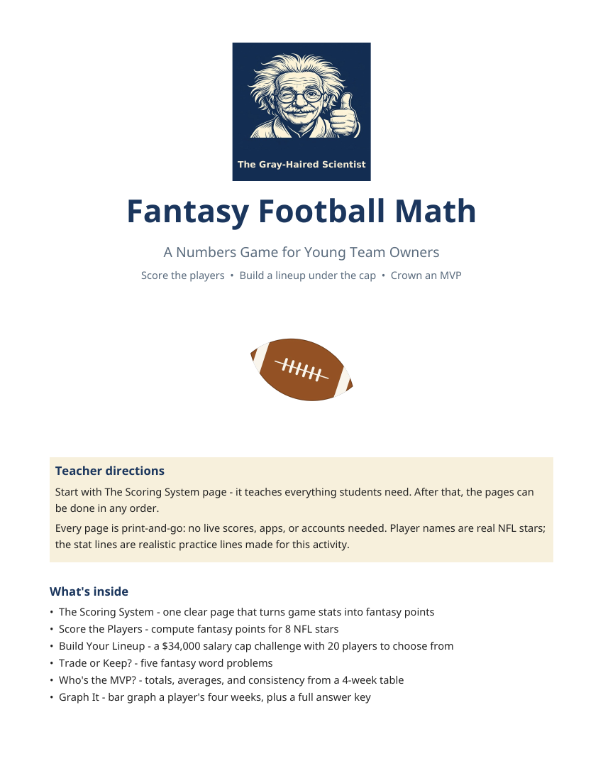 Cover of Fantasy Football Math activity