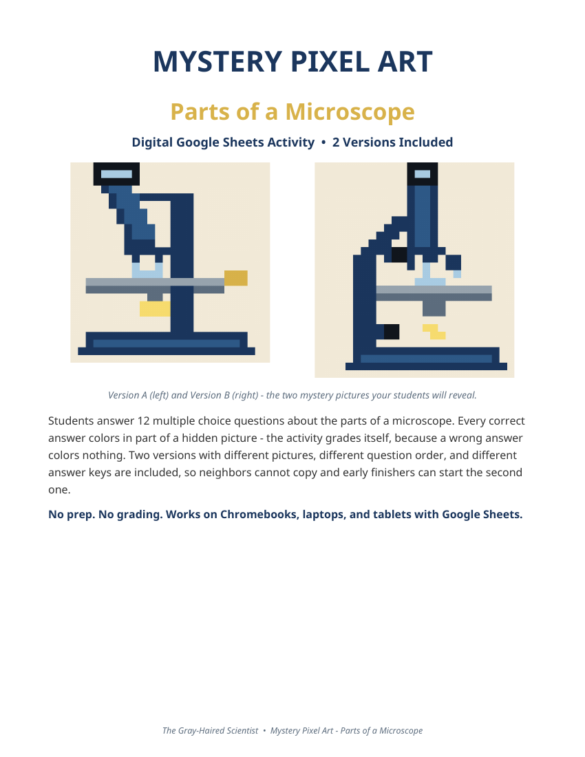 Cover of Parts of a Microscope pixel art activity