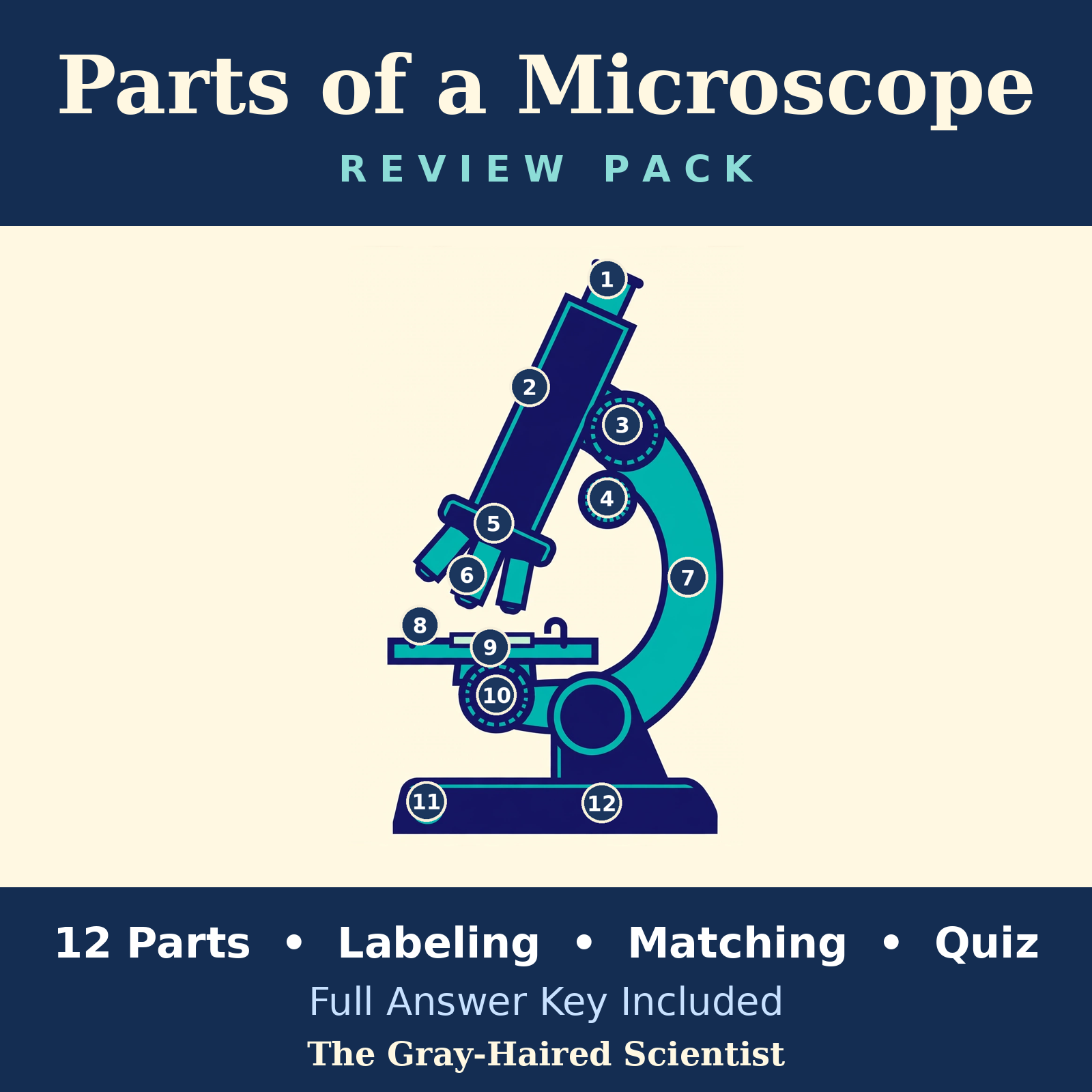 Cover of Parts of a Microscope worksheet