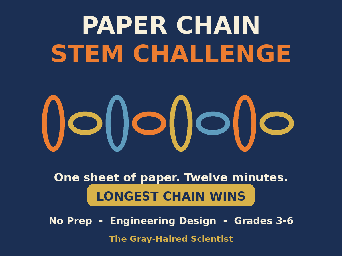 Cover of Paper Chain STEM Challenge