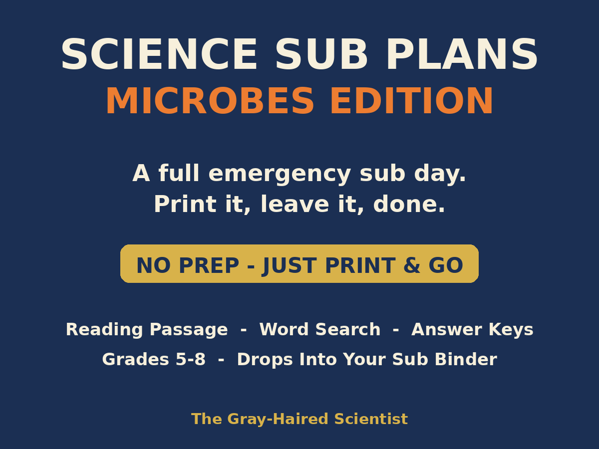 Cover of Science Sub Plans microbes pack