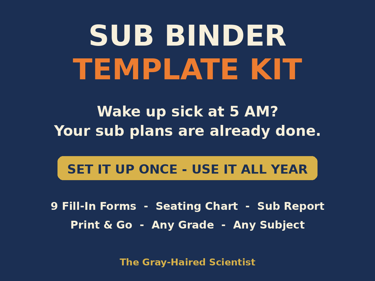 Cover of Sub Binder Template Kit